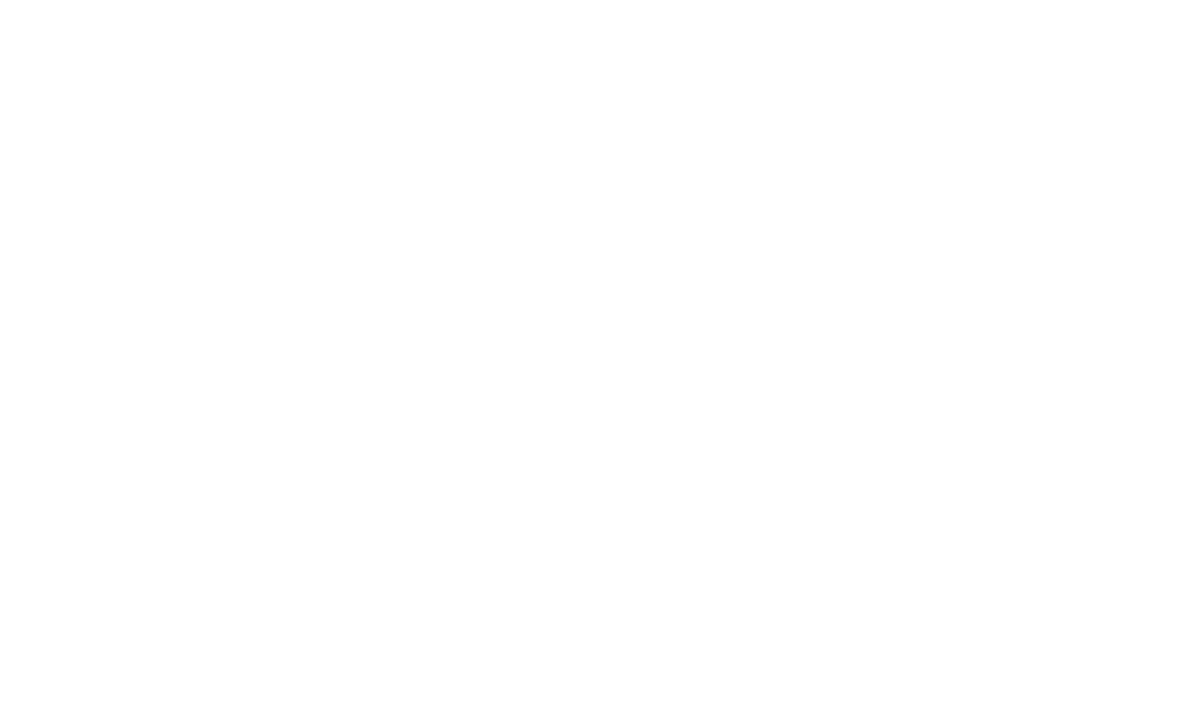 Carbon Footprint